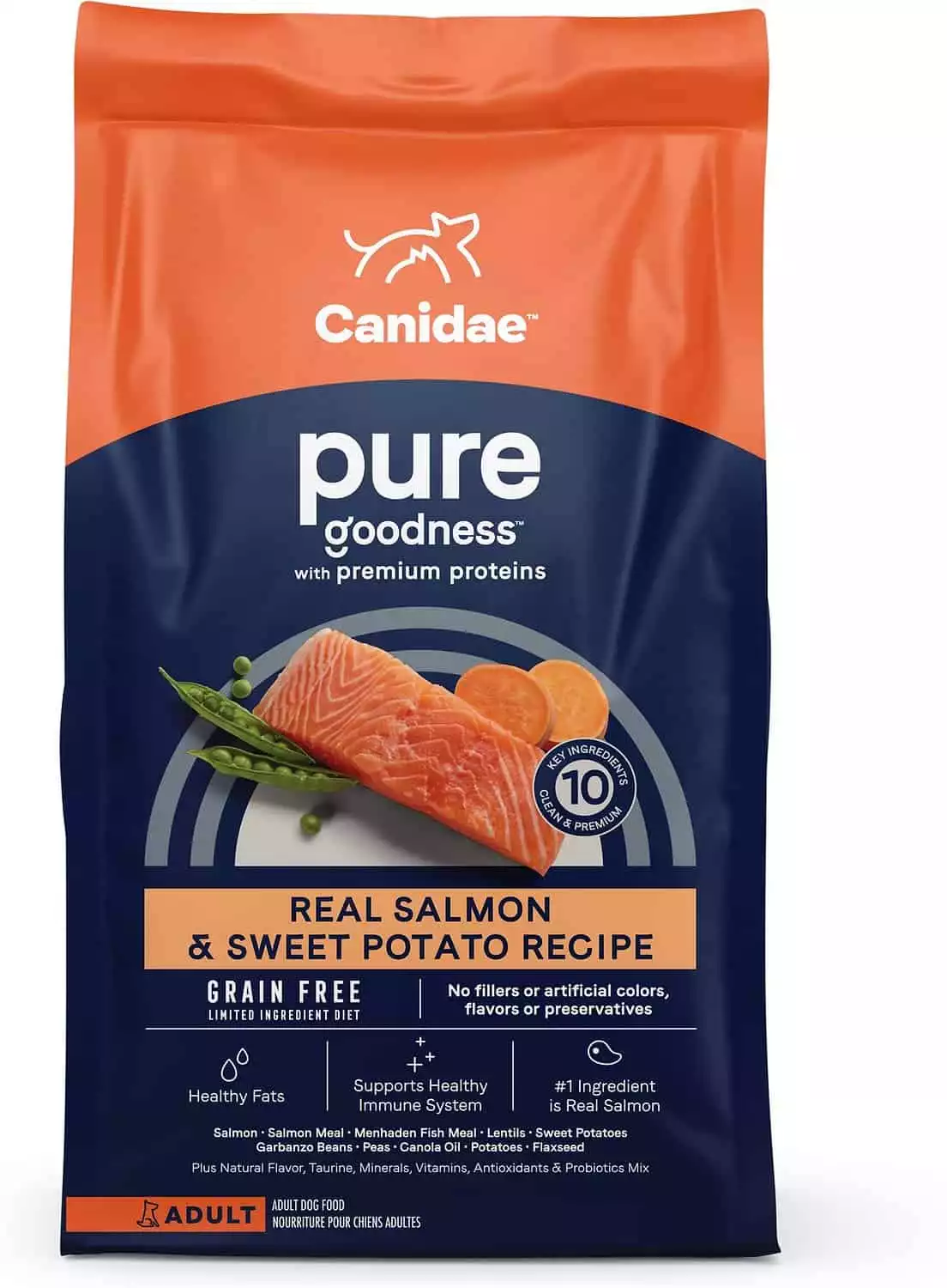 Canidae Grain-Free PURE