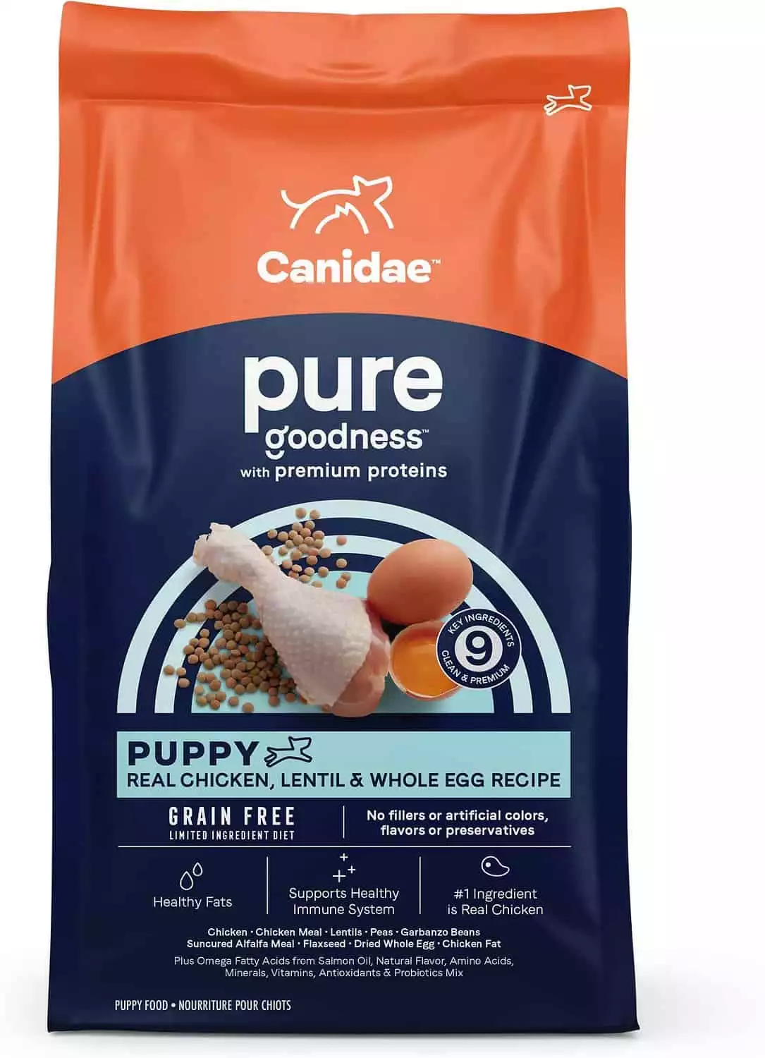 CANIDAE PURE Foundations