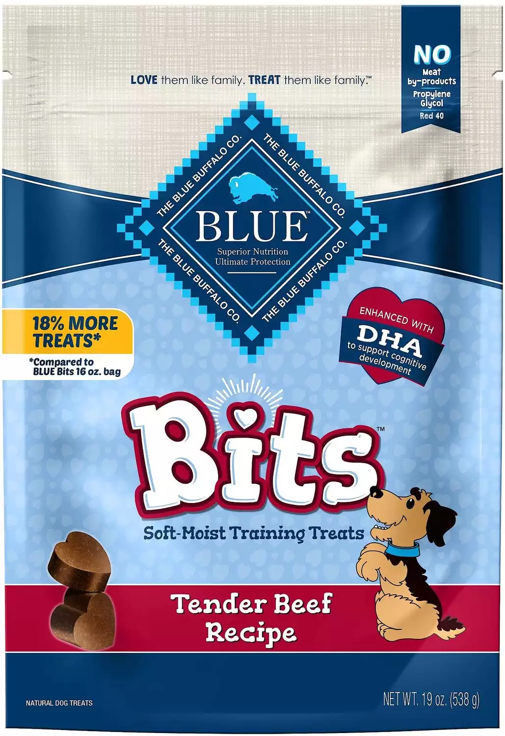 Blue Buffalo Blue Bits Tender Beef Recipe