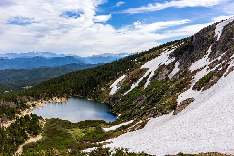 St. Mary's Glacier: Alpine Adventure With Fido